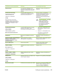 Страница 315