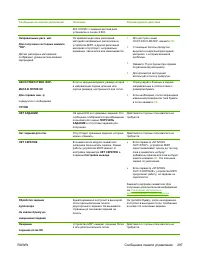 Страница 317