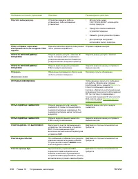 Страница 318