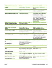 Страница 319