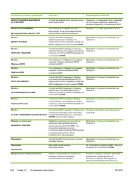 Страница 320