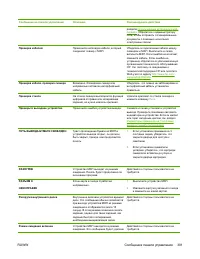 Страница 321