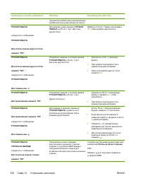 Страница 322