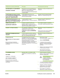 Страница 323