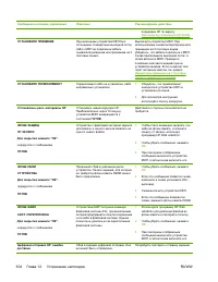 Страница 324