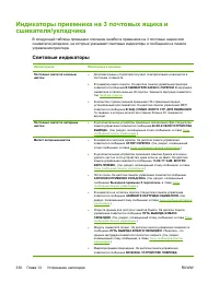 Страница 350