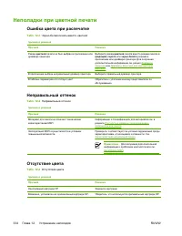 Страница 354