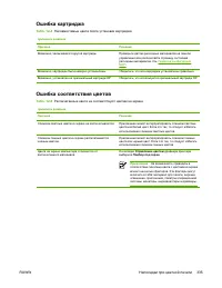 Страница 355