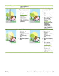 Страница 359