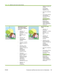 Страница 361