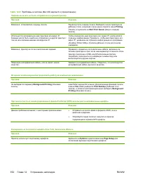 Страница 372