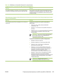 Страница 373