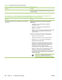 Страница 376