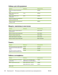 Страница 400