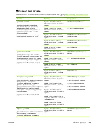 Страница 401