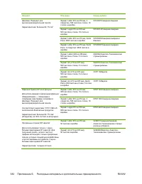 Страница 402