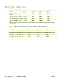 Страница 412