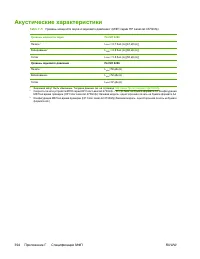 Страница 414