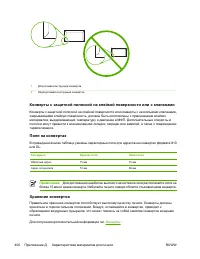 Страница 420