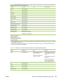 Страница 425