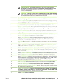 Страница 139