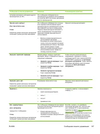 Страница 211