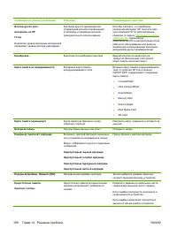 Страница 212