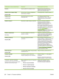 Страница 214