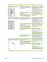 Страница 219