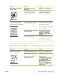 Страница 221