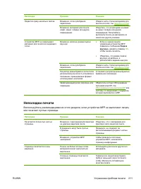 Страница 225