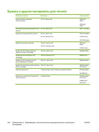 Страница 256