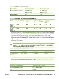 Страница 271