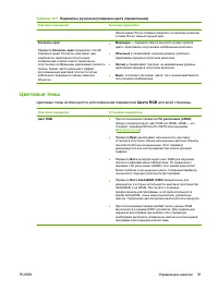 Страница 103