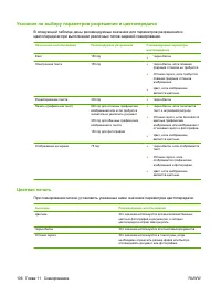 Страница 118