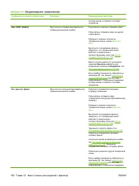 Страница 162