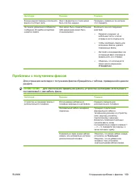 Страница 171