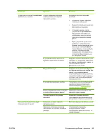 Страница 173