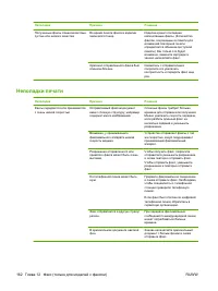 Страница 174