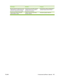 Страница 175