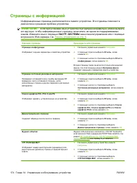 Страница 186