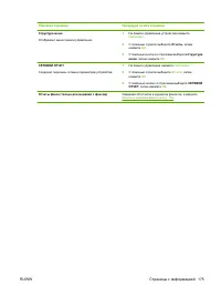 Страница 187