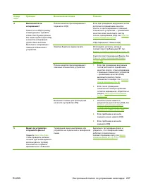 Страница 219