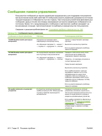 Страница 222