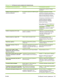 Страница 227