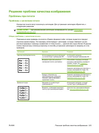 Страница 235