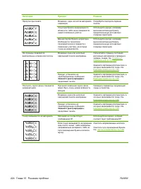 Страница 236
