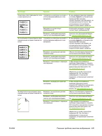 Страница 237