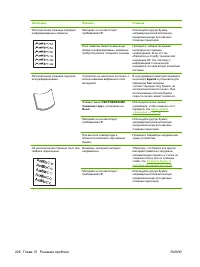 Страница 238