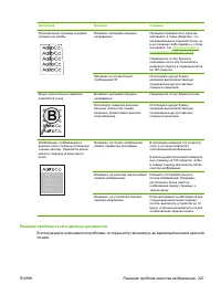 Страница 239